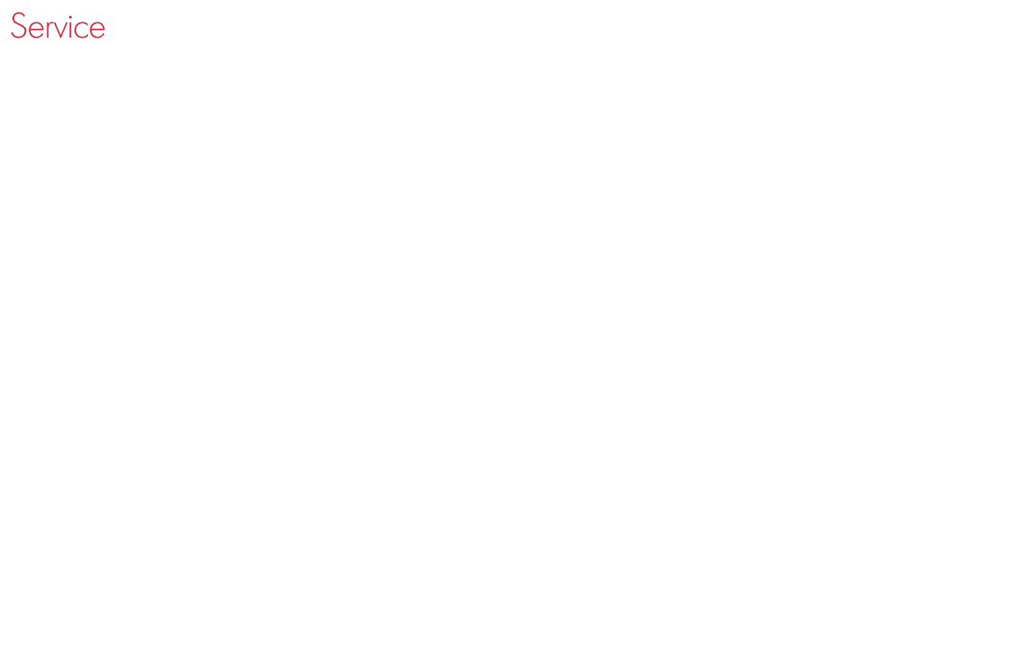 futureready